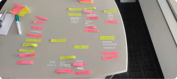 Fotografía del card sorting: tarjetas de servicios y operaciones agrupadas sobre una mesa.