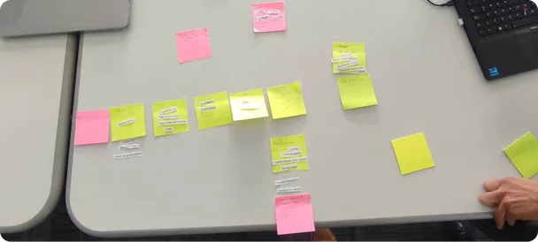 Fotografía de otra agrupación del card sorting con notas adhesivas por categoría.