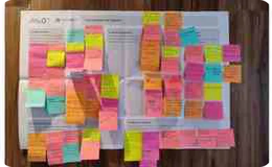 Fotografía de un Business Model Canvas impreso cubierto de notas adhesivas.